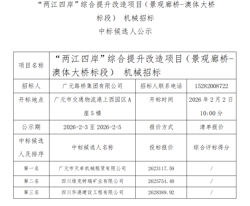 “兩江四岸”綜合提升改造項目（景觀廊橋-澳體大橋標(biāo)段） 機械招標(biāo)中標(biāo)候選人公示
